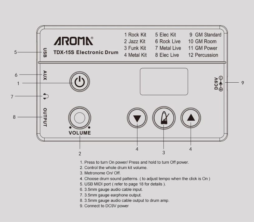 Aroma TDX-15S Electronic Drum Kit Set Includes Drum Stool and Sticks