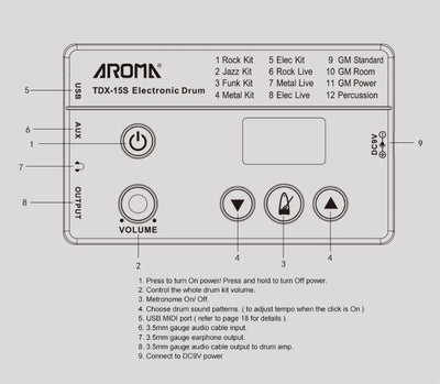 Aroma TDX-15S Electronic Drum Kit Set Includes Drum Stool and Sticks