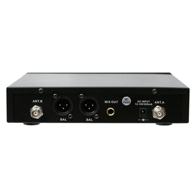 E-Lektron IU-2082HH Digital UHF Wireless 2 x Handheld Microphone System Set