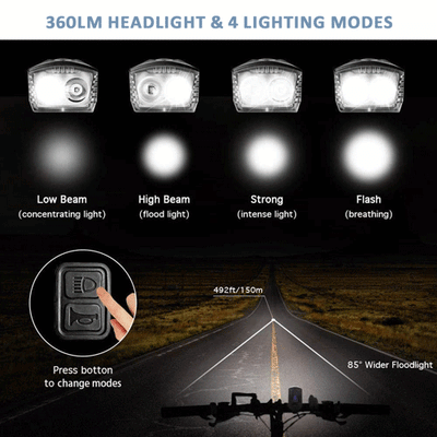 Sansai Rechargeable Bicycle Headlight GL-B065