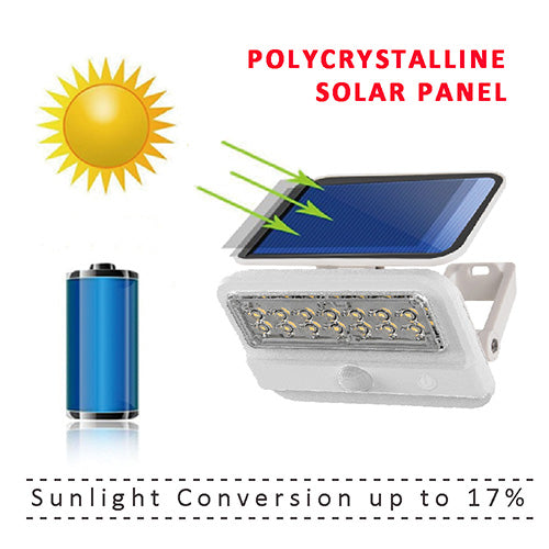 Solar Power LED Sensor Light SANSAI GL-H828K