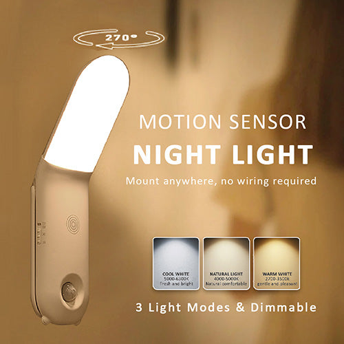 GL-H933 LED Motion Sensor Light