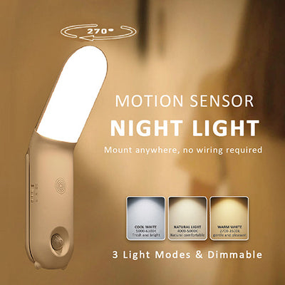 GL-H933 LED Motion Sensor Light