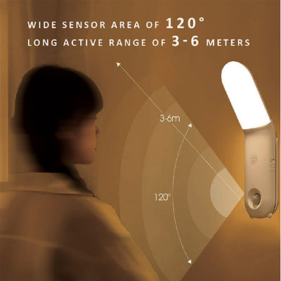 GL-H933 LED Motion Sensor Light