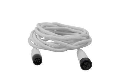 IP2EXT - Extension Cables