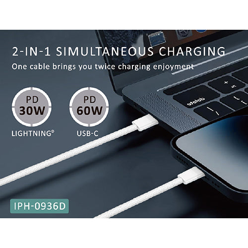 2-IN-1 USB Charging Cable SANSAI IPH-0937E