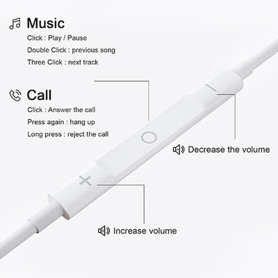 Wired Lightning Earphones SANSAI IPH-2201