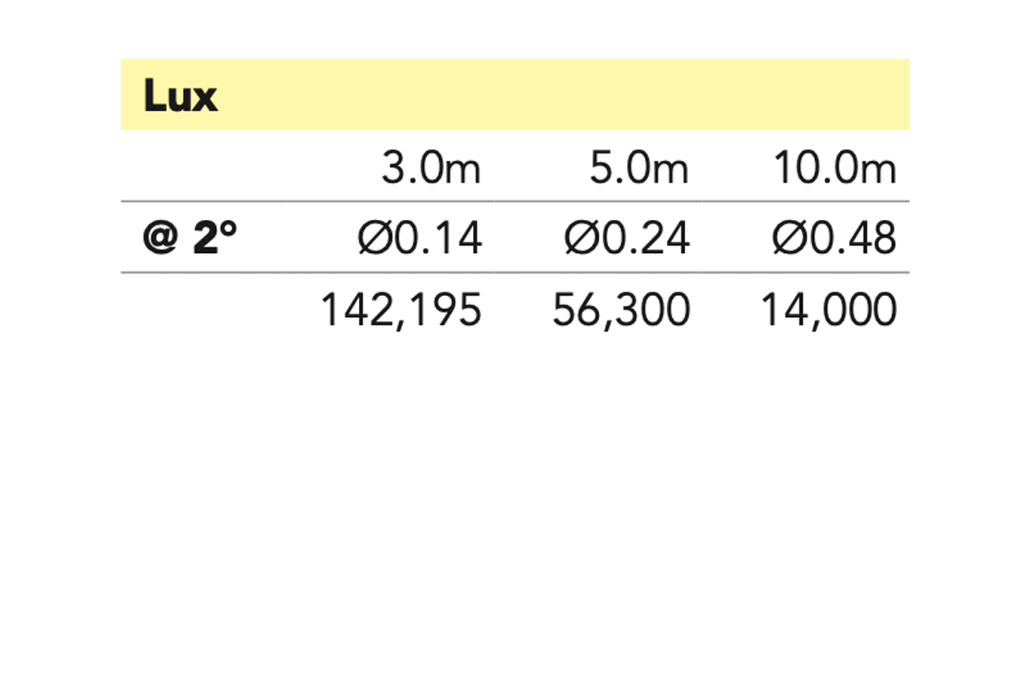Event Lighting M1B50RGB - 50W RGB LED Beam Moving Head