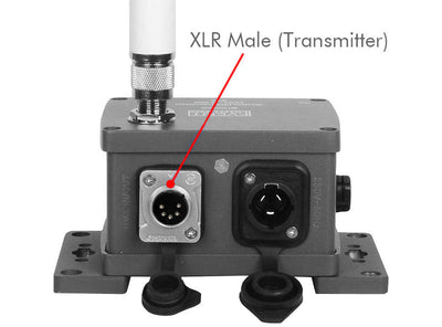 Event Lighting WPROTXIP - IP65 Transmitter with WDMX G3/4 & CRMX