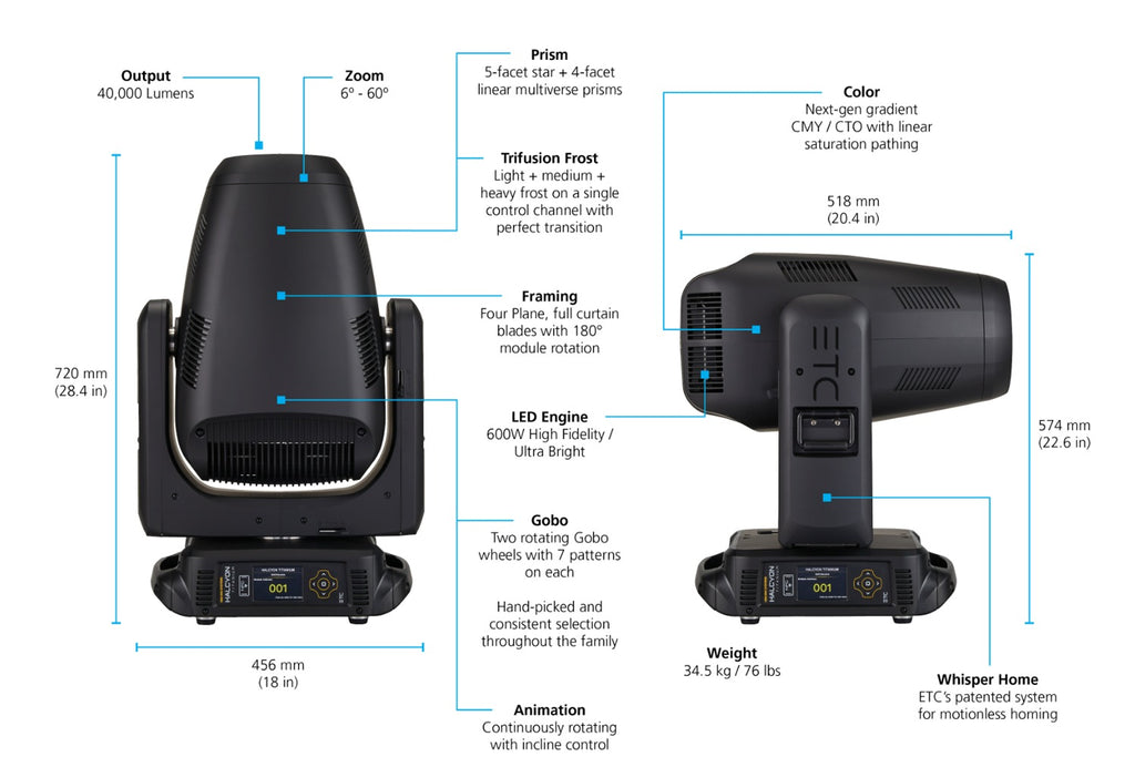 Event Lighting HAL-T-UB-MI - Halcyon Titanium, Ultra-Bright