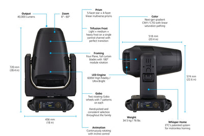 Event Lighting HAL-T-UB-MI - Halcyon Titanium, Ultra-Bright