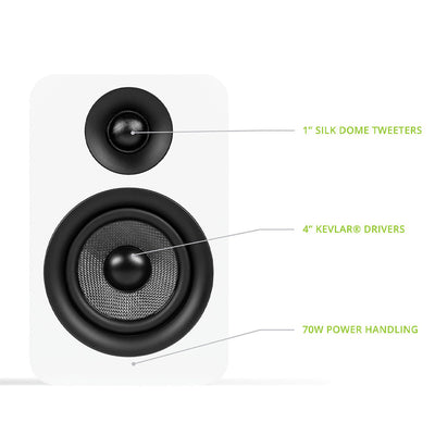 Kanto YU Passive 4" Speakers with 1" Silk Dome Tweeter and 4" Kevlar Woofer - White, Pair