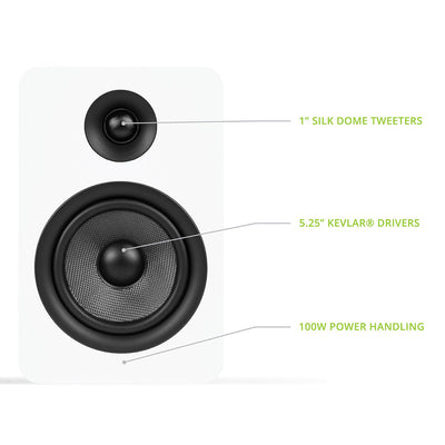 Kanto YU Passive 5.25" Speakers with 1" Silk Dome Tweeter and 5.25" Kevlar Woofer - White, Pair