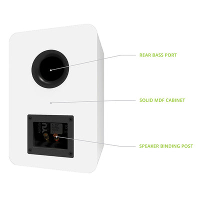 Kanto YU Passive 5.25" Speakers with 1" Silk Dome Tweeter and 5.25" Kevlar Woofer - White, Pair