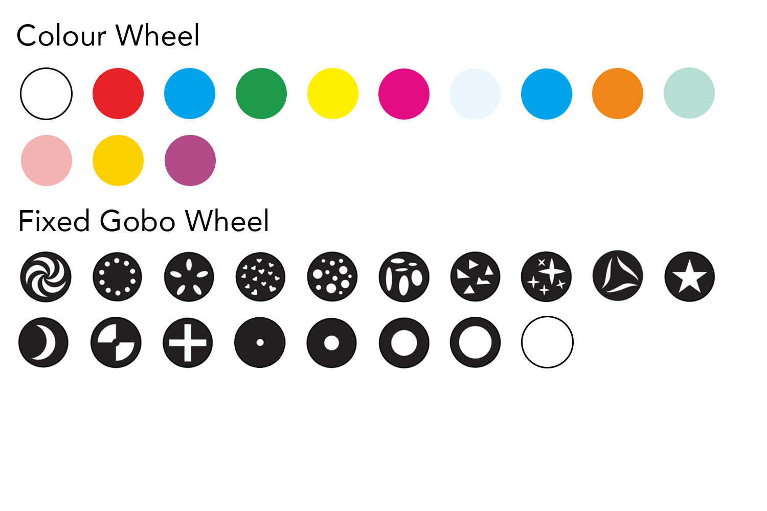 Event Lighting LM75B - 75W Beam Moving Head