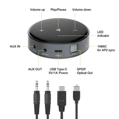 WiiM Mini AirPlay2 Hi-Res Wireless Audio Streamer