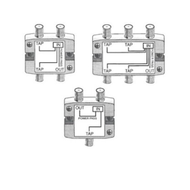 ST3115PP 1 WAY 15DB 'F' TAP / SPLITTER 11A115