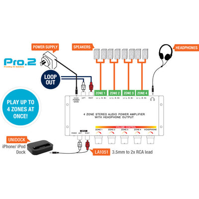 PRO1300 4 ZONE STEREO POWER AMPLIFIER AUDIO WITH HEADPHONE OUT PRO2 A-1300