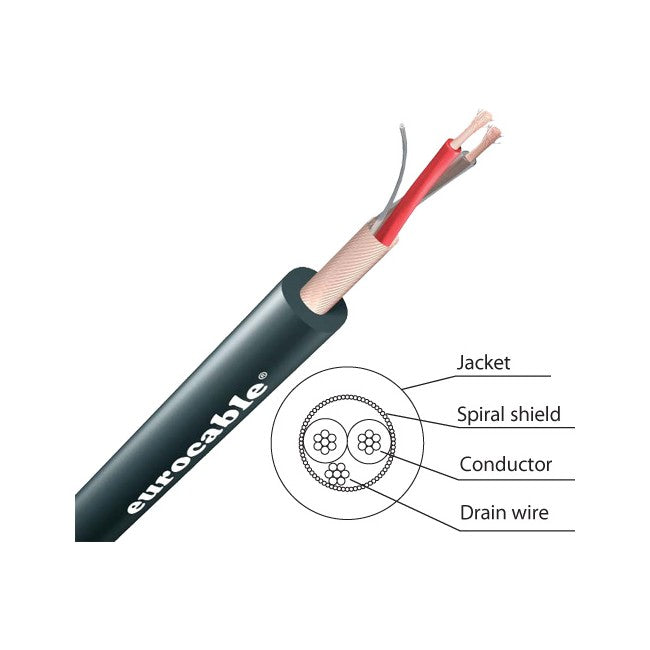 LK02N6E-1METRE - AUDIO / MIC BLACK CABLE - 1M - EXTRA FLEX - EUROCABLE