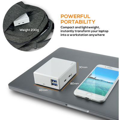 CUB01W USB-C TO USB 3.0 USB-C HDMI PD2.0 CHARGER CUBIX MBEAT MB-CUB-01W