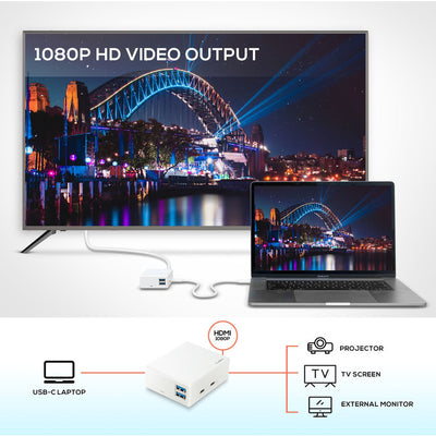 CUB01W USB-C TO USB 3.0 USB-C HDMI PD2.0 CHARGER CUBIX MBEAT MB-CUB-01W