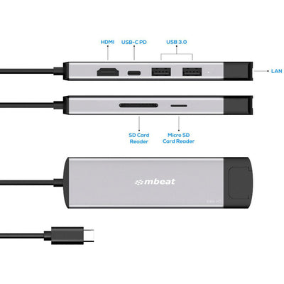 UCDX7 7 IN 1 USB-C MULTIFUNCTION HUB PD 4K HDMI GIGA LAN MBEAT MB-UCD-X7