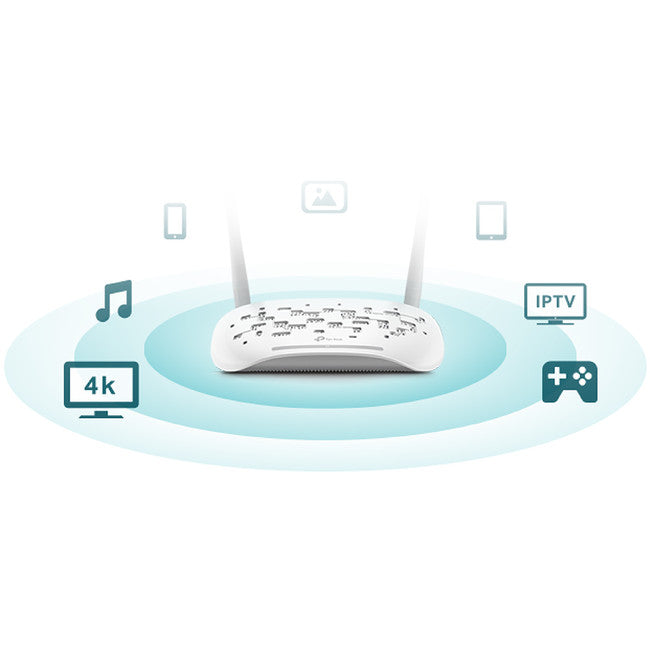 TDW9960 N300 VDSL MODEM ROUTER ADSL TP-LINK TD-W9960