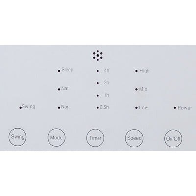 HBFW BLADELESS OSCILLATING FAN WHITE HELLER HBFW