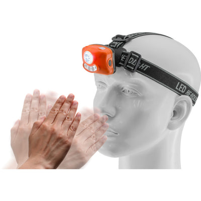 HL3WS 3W MOTION ACTIVATED HEAD LAMP INDUCTIVE PROX SENSOR DOSS GC-H40818-5