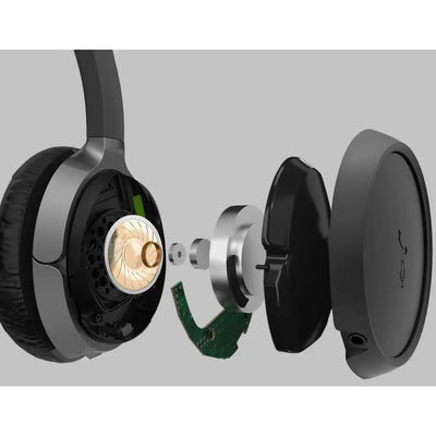 AH6 BLUETOOTH OVER EAR HEADPHONE ALTO CLAIR BOOM MIC APTX STAND AVANTREE BTHS-AH6-TTN