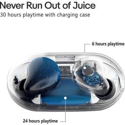 T33GRN ICON TRUE WIRELESS EARBUDS GREEN BT5.0 TOUCH 30HR IPX5 DOSS T33