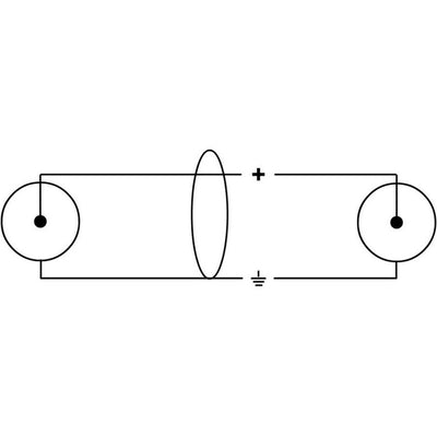 CFU15CC 1.5M ESSENTIALS 2x REAN RCA LEAD CORDIAL 27313253