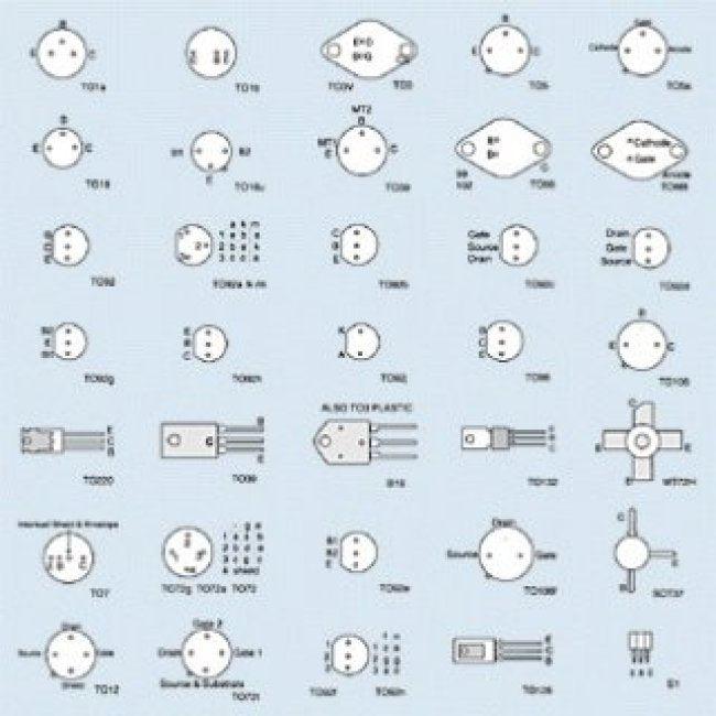 BC549 - NPN 0.1A 30V .5W T092 - PACKAGING