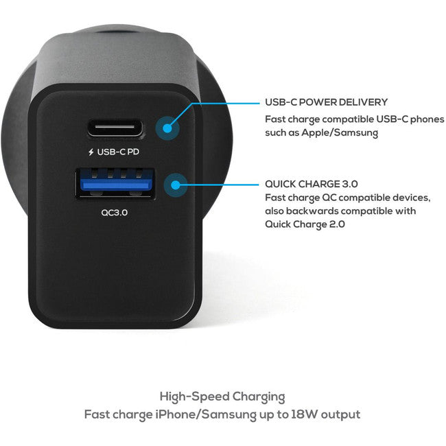 PQC18B 18W USB-C PD AND QC3.0 CHARGER GORILLA POWER MBEAT 33774460