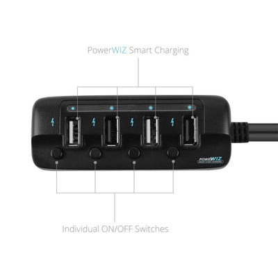USBC480 4 PORT USB RAPID CAR CHARGER 8A 40W MBEAT MB-USBC480.
