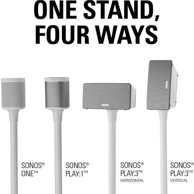 WSS22-W2 PREMIUM W/LESS SPEAKER STANDS FOR SONUS 1- PLAY1- PLAY3 -WHT SANUS WSS22-W2