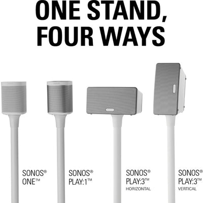 WSS22-W2 PREMIUM W/LESS SPEAKER STANDS FOR SONUS 1- PLAY1- PLAY3 -WHT SANUS WSS22-W2