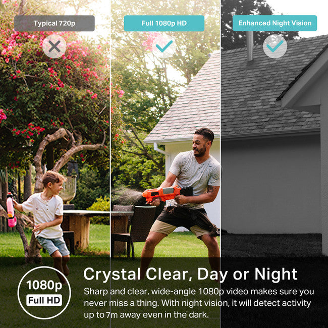 KC300S2 KASA SMART WIFI CAM SYS 2PK TP-LINK NWTL-KC300S2