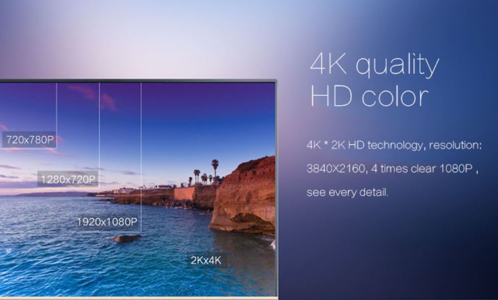 Premium HDMI Cable 1m V2.0 Ultra HD 4K 2160p 3D High Speed with Ethernet HEC ARC