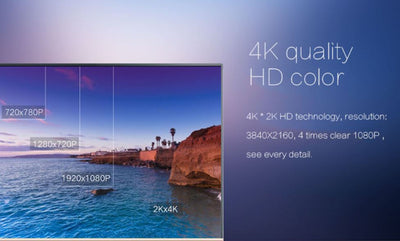 Premium HDMI Cable 1m V2.0 Ultra HD 4K 2160p 3D High Speed with Ethernet HEC ARC