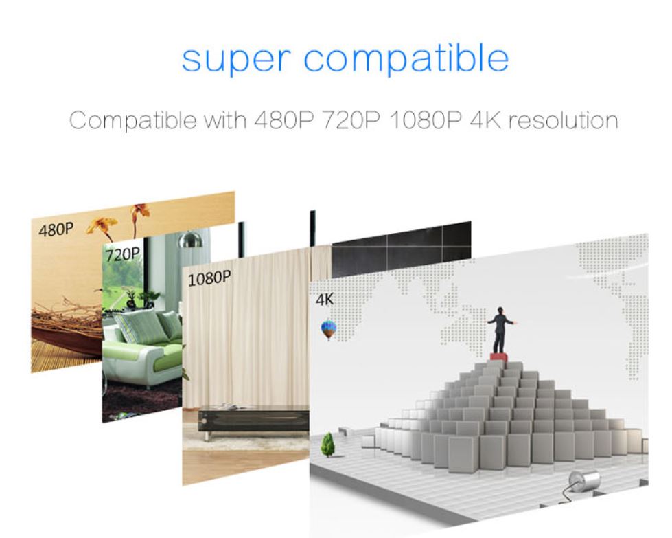 Premium HDMI Cable 1m V2.0 Ultra HD 4K 2160p 3D High Speed with Ethernet HEC ARC