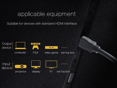 Premium HDMI Cable 1m V2.0 Ultra HD 4K 2160p 3D High Speed with Ethernet HEC ARC