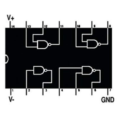 DS1488N QUAD LINE DRIVER