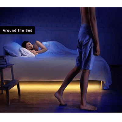 RGB Motion Sensor Strip Light SANSAI GL-H928R