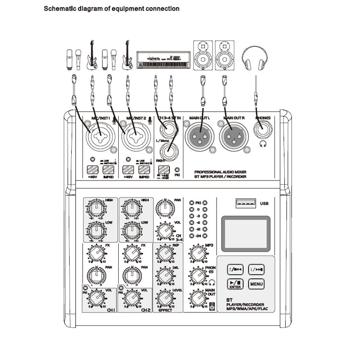 SE-8MM Live Audio Mixer 8 Channel Mixer incl. USB Bluetooth Soundcard Phantom Power with Condenser Mic