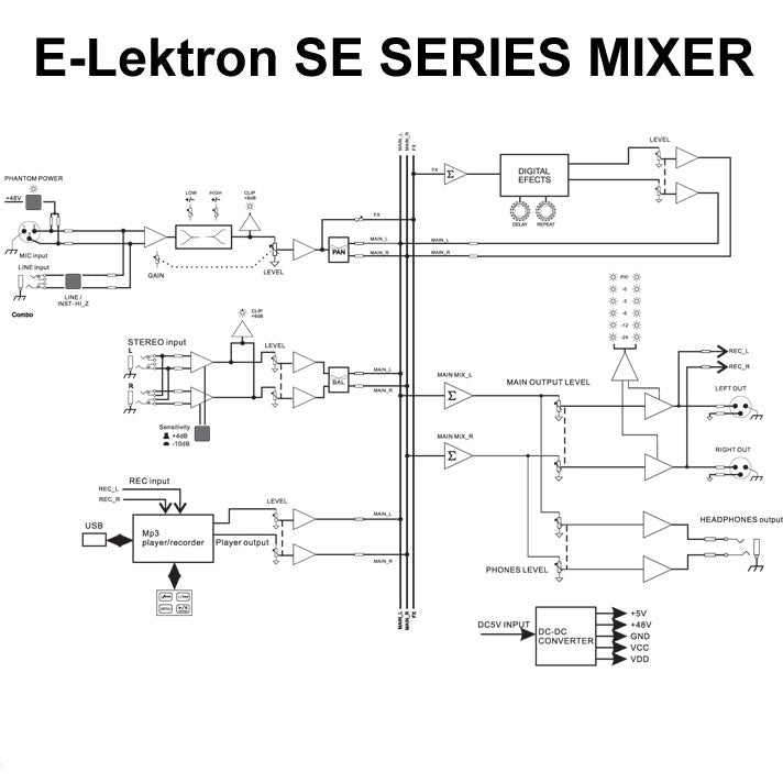 SE-8MM Live Audio Mixer 8 Channel Mixer incl. USB Bluetooth Soundcard Phantom Power with Condenser Mic