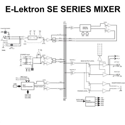 SE-8MM Live Audio Mixer 8 Channel Mixer incl. USB Bluetooth Soundcard Phantom Power with Condenser Mic