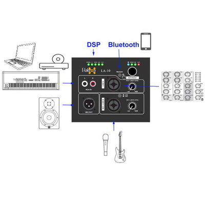 500w 10" inch Active Bluetooth PA Amplifier Subwoofer Speaker &amp; Array Column