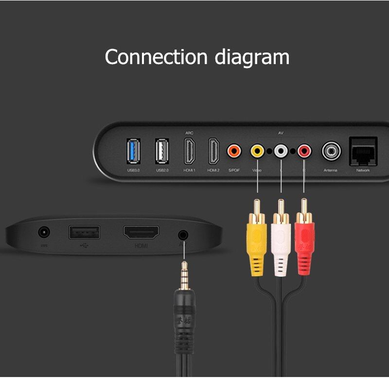 3.5mm to 3 RCA Male 1.2M TV Plug AUX Audio Video DVD HDTV AV Cord Cable