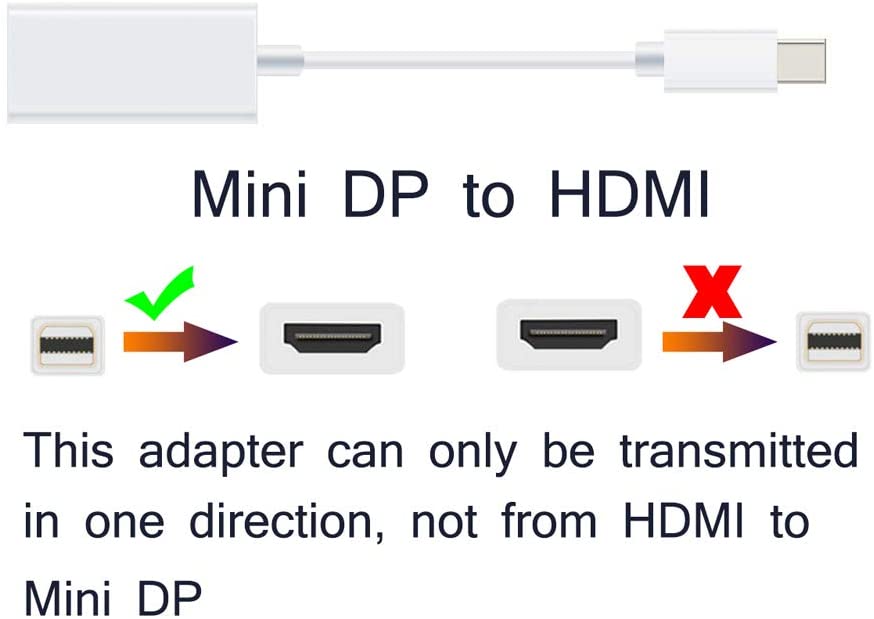 Mini Display Port Dp Thunderbolt to Hdmi Adapter White for Macbook Pro Air Mac Imac Surfacebook Pro 4k